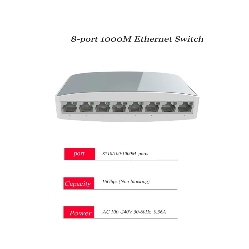 Variant: 8 port 1000M