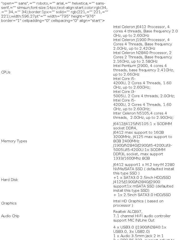 BEBEPC Fanless Industrial Mini PC with Intel Celeron J6412 J1900 Support Linux Computer with 2xRS232/485 2xGbE LAN Win10 Ready