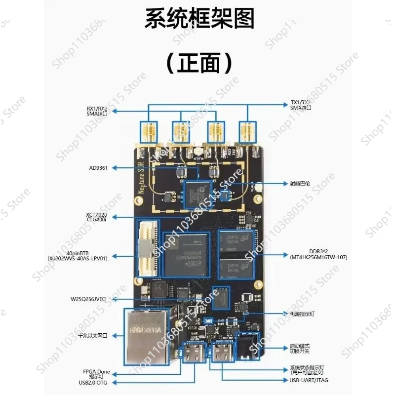 

K210 Fpga Pluto Jtag Sdr Ad9361 Zynq7020 Uhd Adi