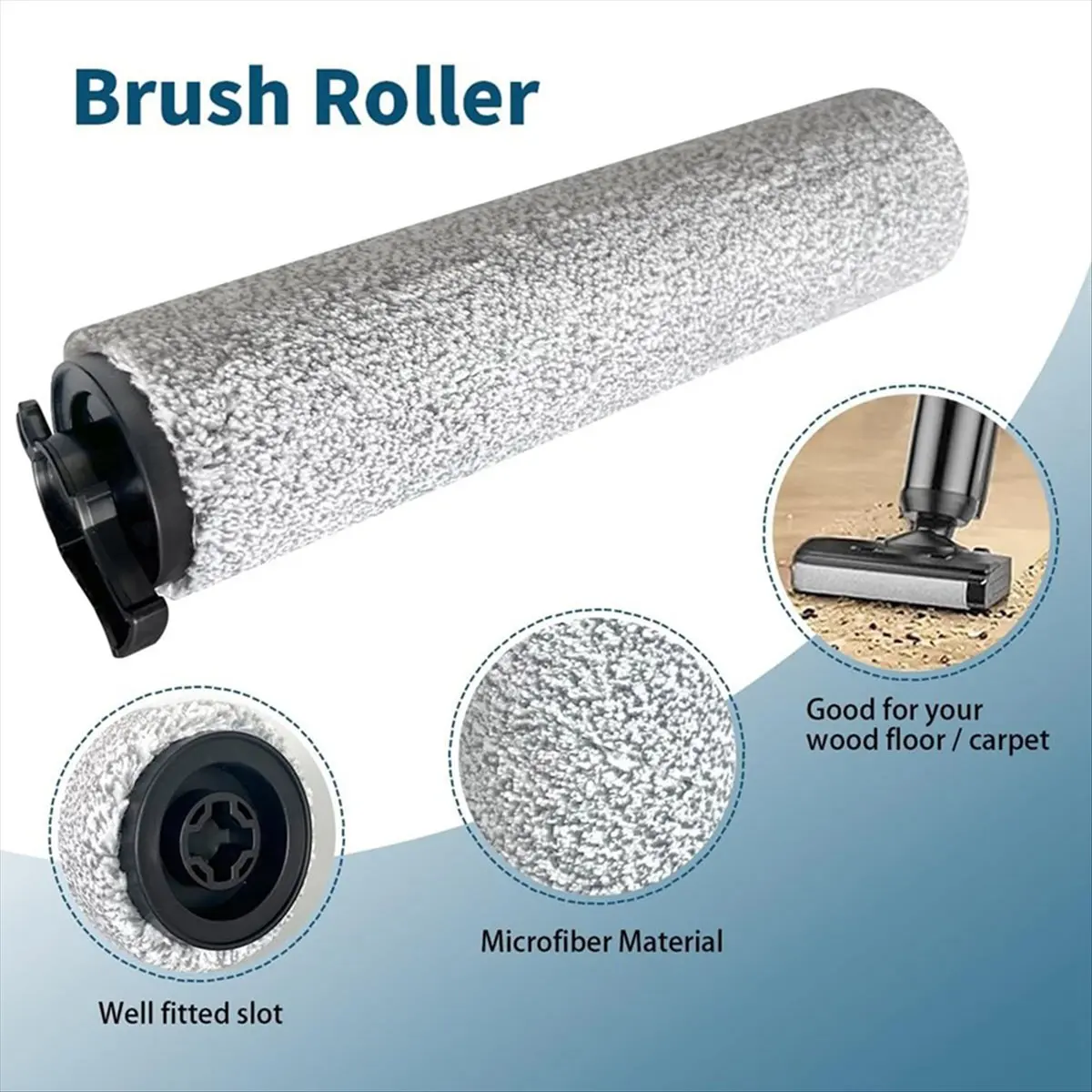 N14R Top 1Set for HF3 Cordless Vacuum Cleaner 3649A Model Replacement Roller Brush & HEPA Filters