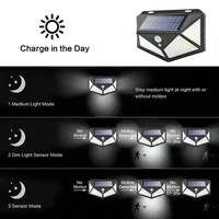 Multifunctional Solar Lamp Outdoor Garden Decoration Solar LED Light Waterproof Sunlight Powered Spotlight with Motion Sensor 5