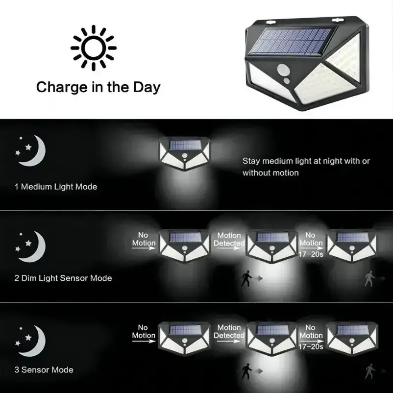 مصباح شمسي متعدد الوظائف، ديكور حديقة خارجي، إضاءة LED تعمل بالطاقة الشمسية، مقاوم للماء، كشاف مع مستشعر حركة - 5