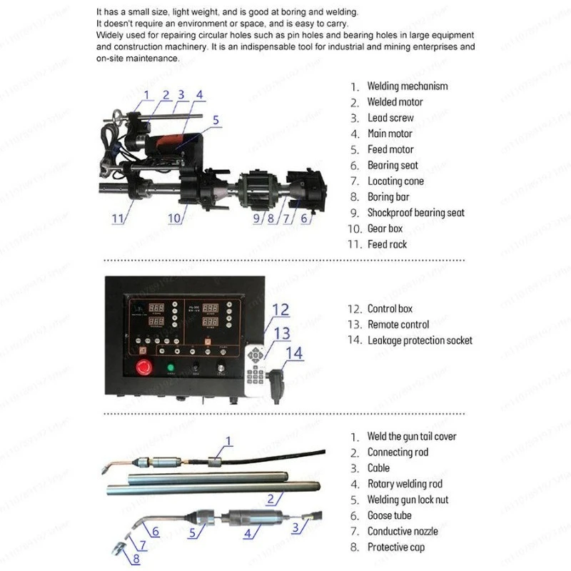Industrial Portable Line Boring & Welding Machine, for Excavator Loader Crane Cylinder Bore Repair