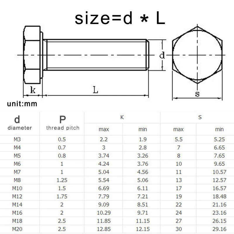 1/50pc M3 M4 M5 M6 M8 M10 M12 M14 M16 DIN933 White Nylon Plastic Insulated Outside External Hex  Head Cap Bolt Screw L-5mm-120mm