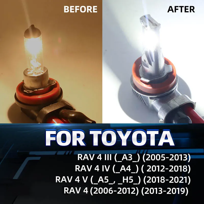 2*Car LED Front Fog Light Bulbs Dual Color Switchback For Toyota Rav4 XA30/40/50 Mk3/4/5 2006-2010 2011 2012 2013 2014 2015-2019