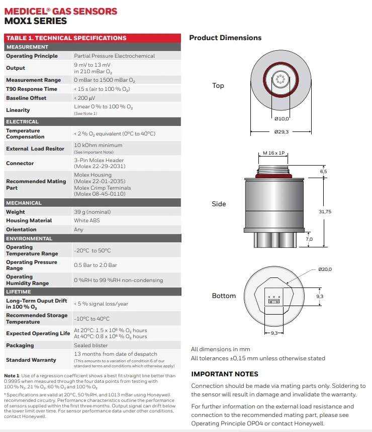 호흡 치료를 위한 최고 판매 의료용 산소 가스 센서 MOX-1 도시 기술 O2 센서 MOX1 MOX-2 MOX-3 MOX-4