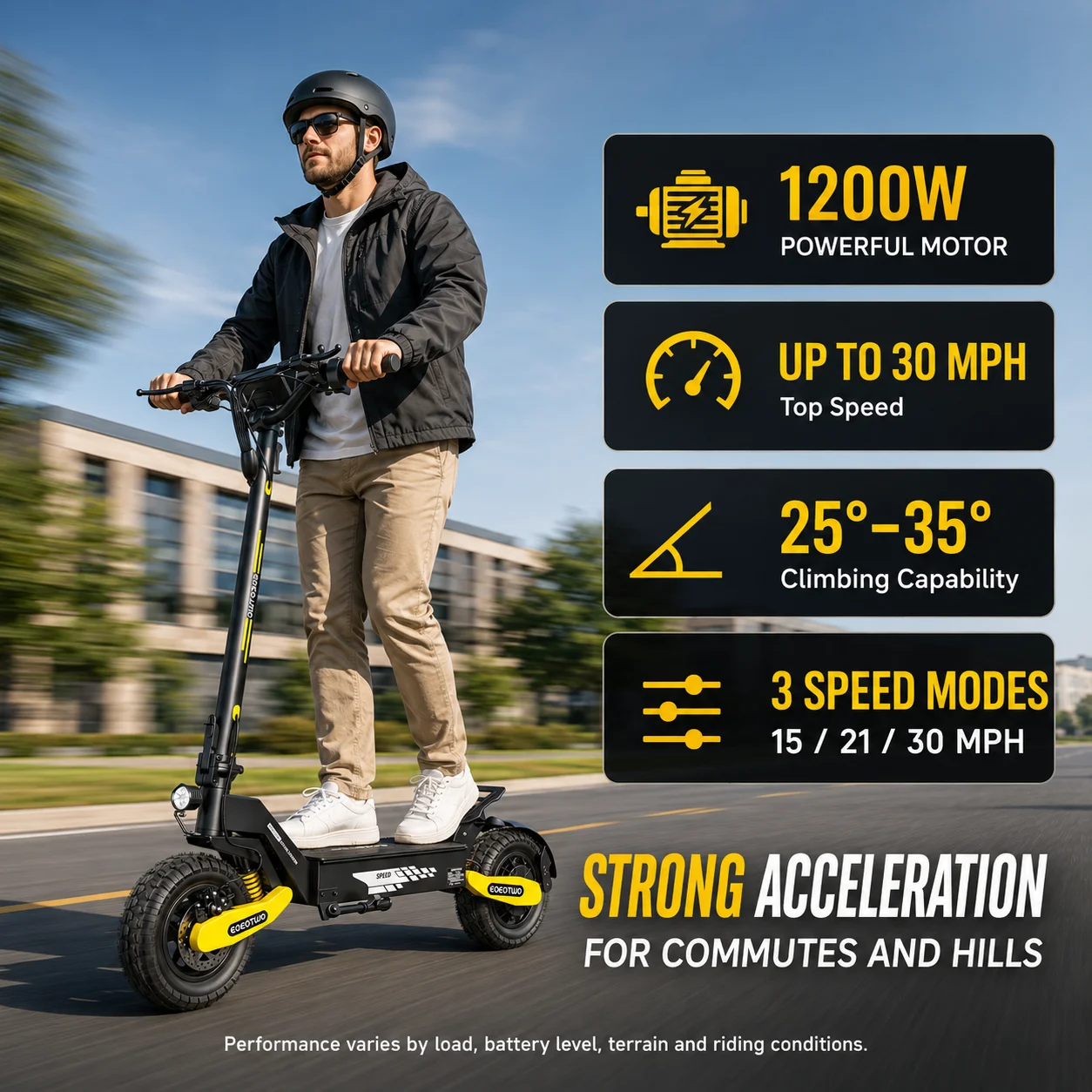 Thumbnail 3 - #24 Latest Electric Scooters Offers