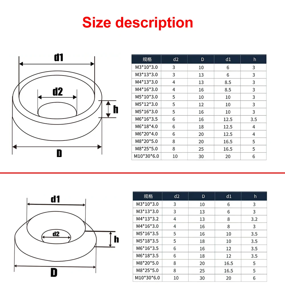 Countersunk Washer M3M4M5M6M8M10 Conical Solid Flat Gasket Concave and Convex Tapered Cone Conical 304 Stainless Steel Washers