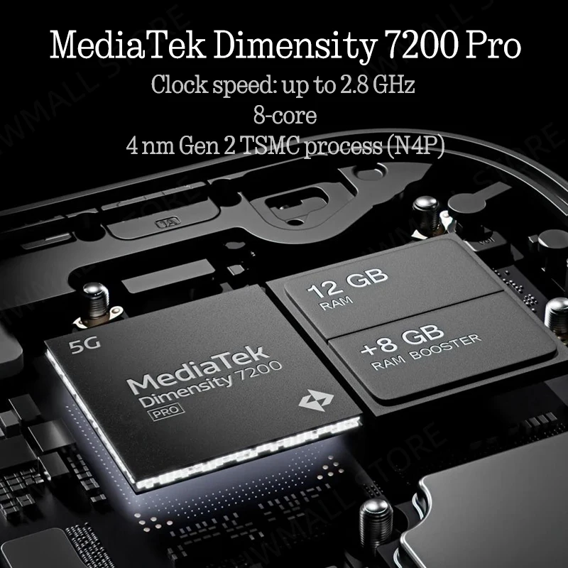 الإصدار العالمي لا شيء هاتف (2a) شاشة AMOLED مقاس 6.7 بوصة 120 هرتز Mediatek Dimensity 7200 Pro Dual 50MP 5,000 mAh 45W IP54 Phone 2a