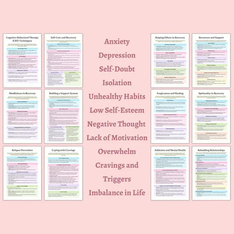 Рабочая тетрадь для восстановления приложений. Мотивационный планировщик. Трекер здоровья. 30-страничный ежедневный управляемый блокнот для предотвращения облегчения.