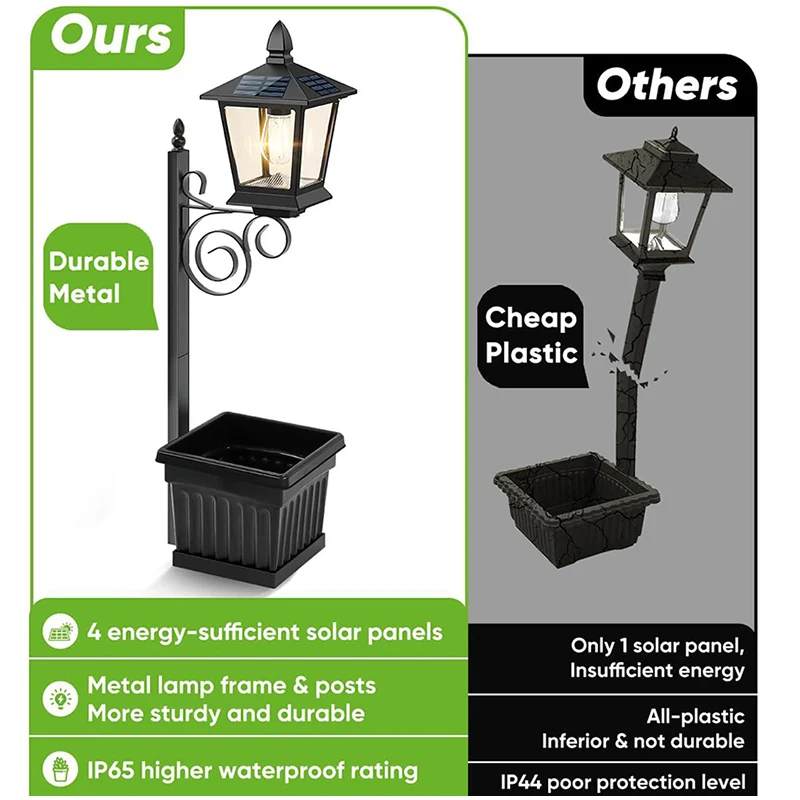 2in1(Wall/Stand) Flower Lamp Outdoor Planters Solar Light with Planter Box Solar Light Planter Solar Lamp Post for Garden Decor