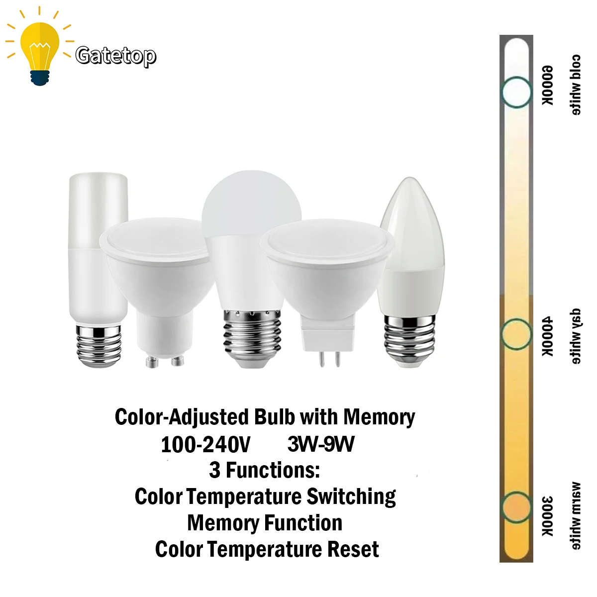 

5PCS LED Color-adjusted Bulb AC120V/AC220V 3W-9W CCT, Memory Function, Color Temp Reset Light For Interiors Lighting