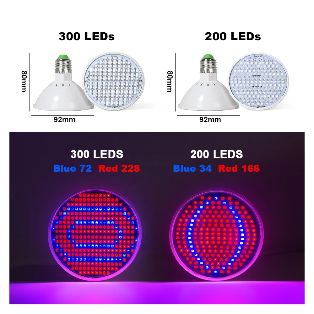 LED Plant Grow Light LED Lamp E27 Plant Lamp Fitolamp Full Spectrum Indoor Hydroponics Flower Seedling LED Spotlight Bulb