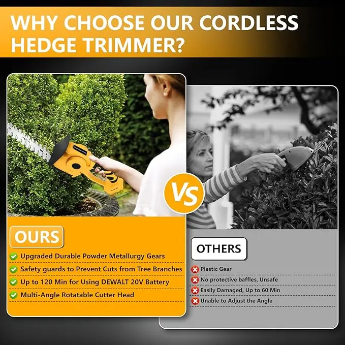 2 IN 1 ไฟฟ้า Hedge Trimmer เครื่องตัดหญ้าไร้สายสวนภูมิทัศน์ Hedge Pruner Trimmer เครื่องมือสําหรับ Dewalt 18V แบตเตอรี่เครื่องมือ