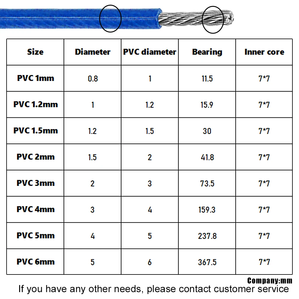 1-6mm Blue PVC Steel Wire Rope 304 Stainless Steel Handling Suspension Steel Cable Rope for Guardrail Suspension Handling 5-100M