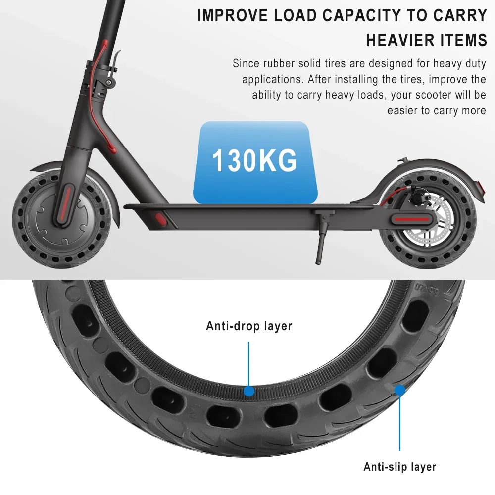 8.5 Inch Solid Rubber Tire for Xiaomi M365/Pro/Pro 2 Kick Scooter Tyre Shock Absorption Honeycomb Explosion-Proof Accessories