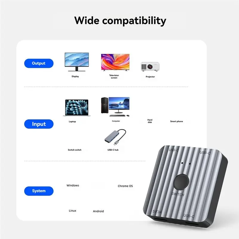 [B24B!】 USB-C Switcher 1 In 2 Out/2 In 1 Out Switch Bi-Directional Splitter 8K 60Hz 100W PD 10Gbps For Laptop TV Projector