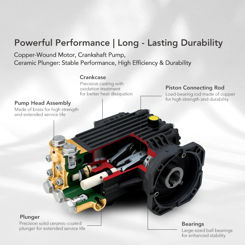 Commercial Industrial Electric High Water Pressure Cleaner Strong Power Washing Washer Machine for Floor Patio Carpet Cleaning