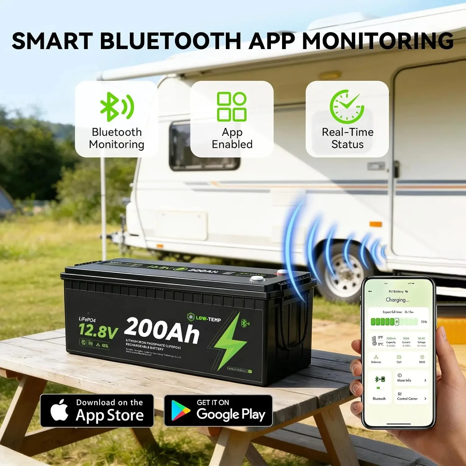 12V 200Ah LiFePO4 Battery, 2560Wh Deep Cycle Lithium Battery with Smart BMS, 4000+ Cycles, Bluetooth & Low-Temp, Customized