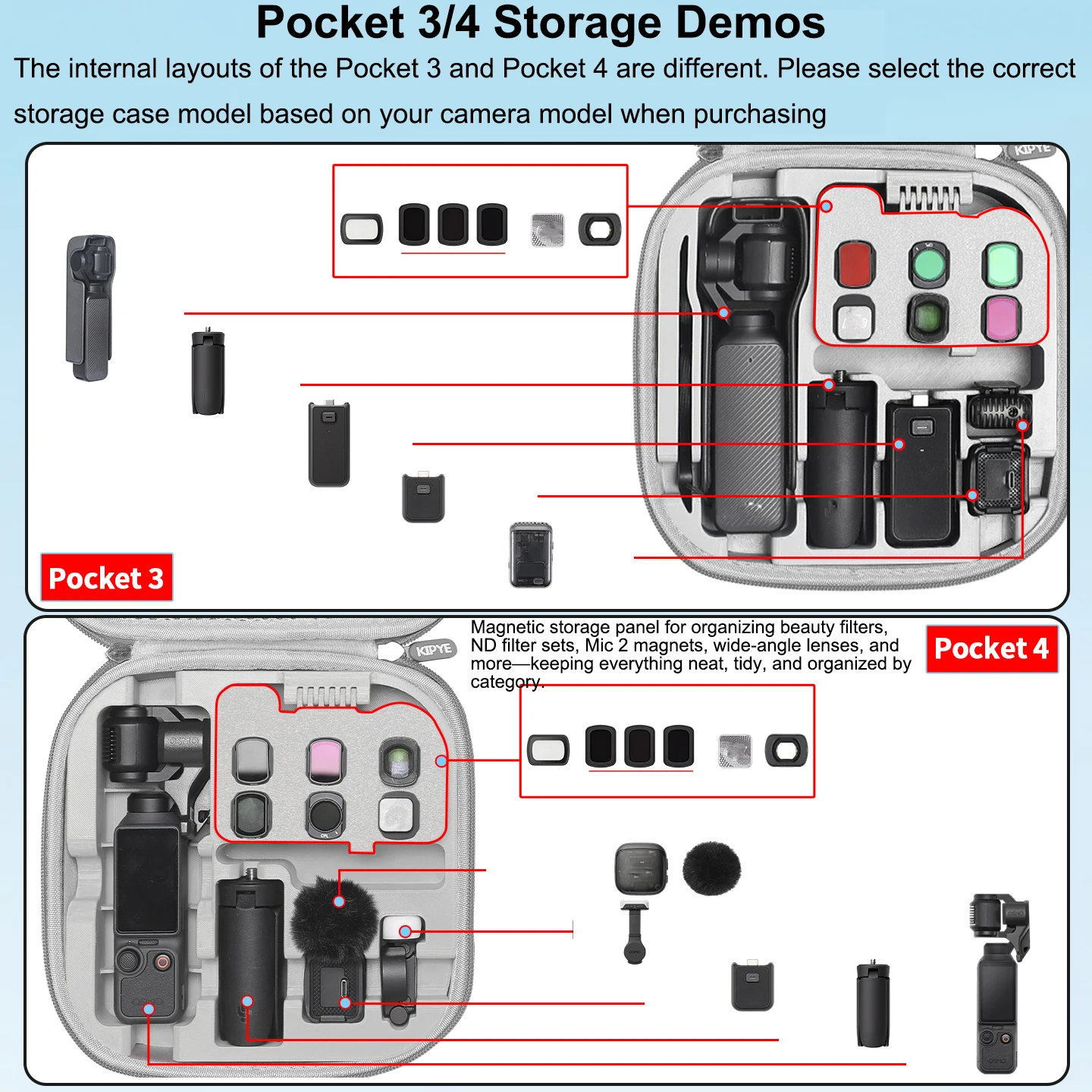 

Travel Carrying Case for DJI Osmo Pocket 3/ 4 Creator Combo, Portable PU Hard Shell Storage Bag with Magnetic Pad Accessories