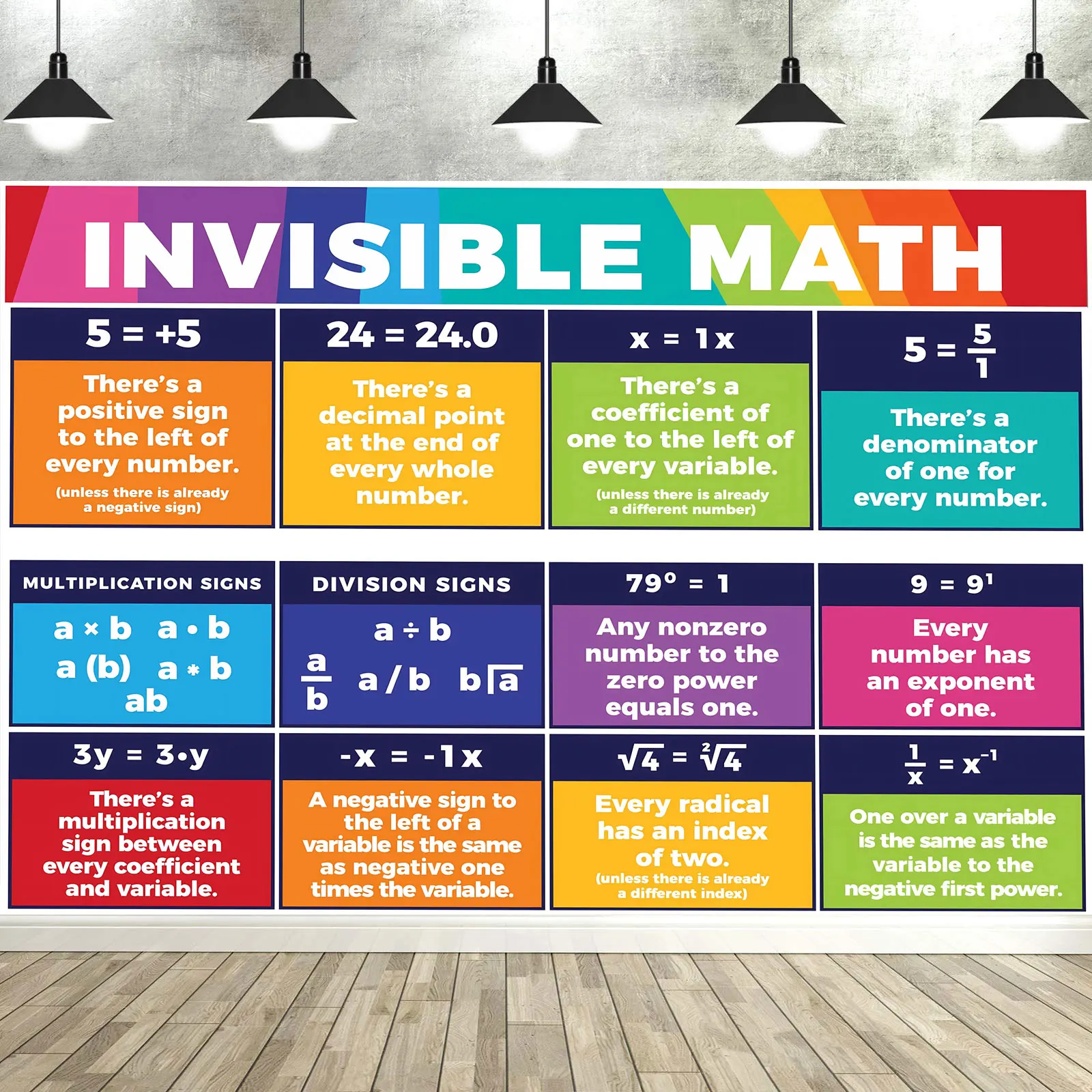 Educational Math Posters Classroom Banner Decorations Bulletin Board and Wall Decor for Elementary and Middle School