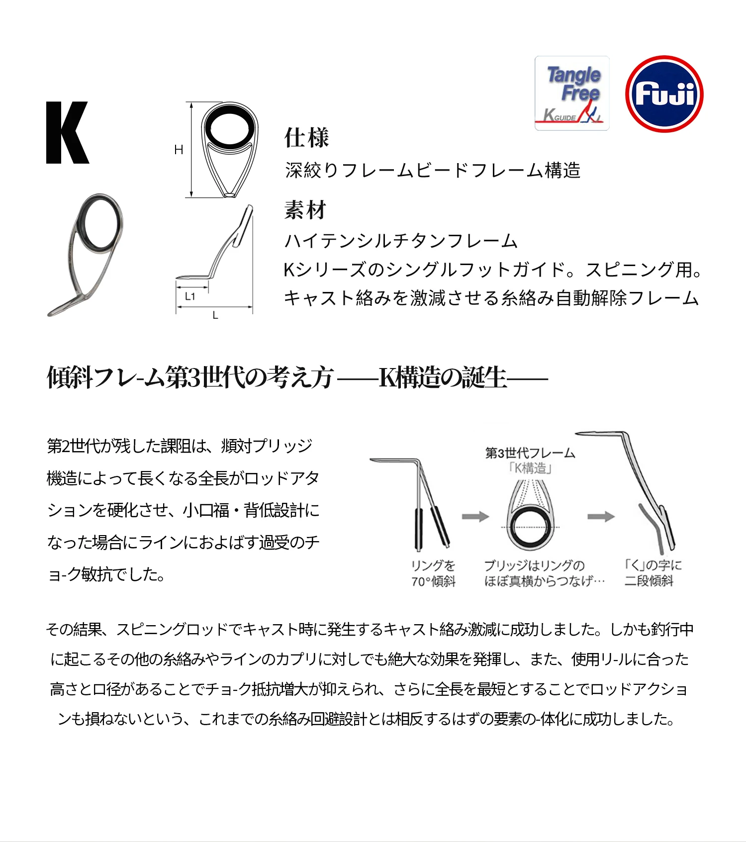 TSURINOYA Angelrute Spirit Fox S6102L-S S742L S762L FAST Rockfish Rute Gewicht 69g Hochempfindlich 2 Sek. Ultraleichte Spinnrute – Detail 14