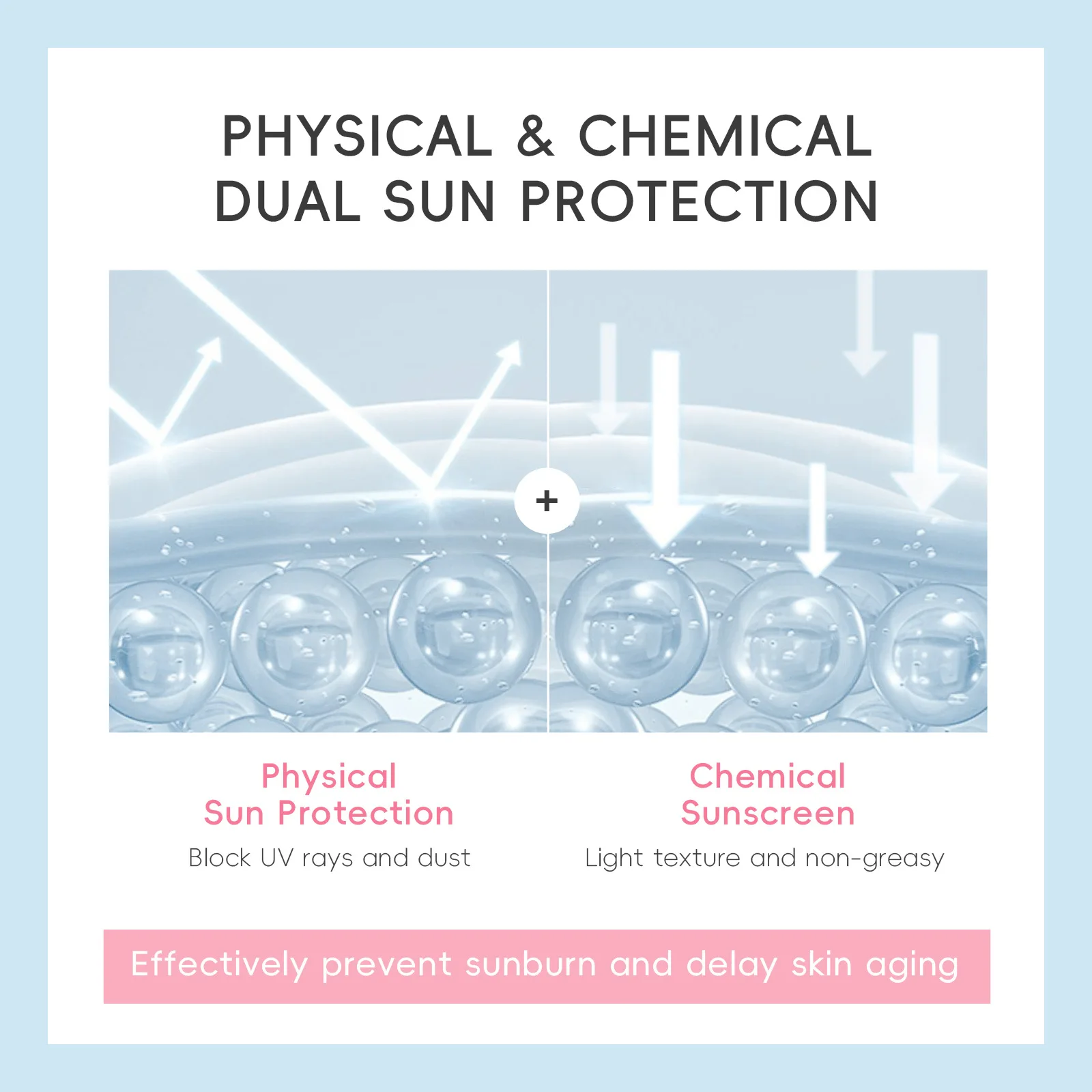 Protector solar para el cuerpo y la cara, crema solar blanqueadora, bloqueador solar, crema protectora para la piel, antienvejecimiento, control de aceite, hidratante SPF 50