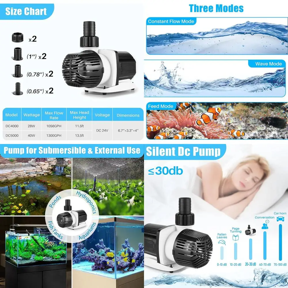 

Контролируемый насос постоянного тока для аквариума 25 Вт, 1050 GPH - Морской волногенератор для аквариумов с морской/пресной водой и коралловыми рифами