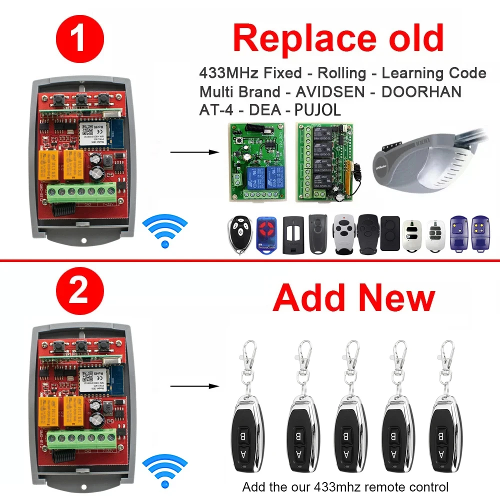 Tuya Universal Smart Wifi Empfänger 2CH 12V 24V 220V Garage Tür Fernbedienung Opener Controller 433/433,92 Mhz Sender – Detail 2