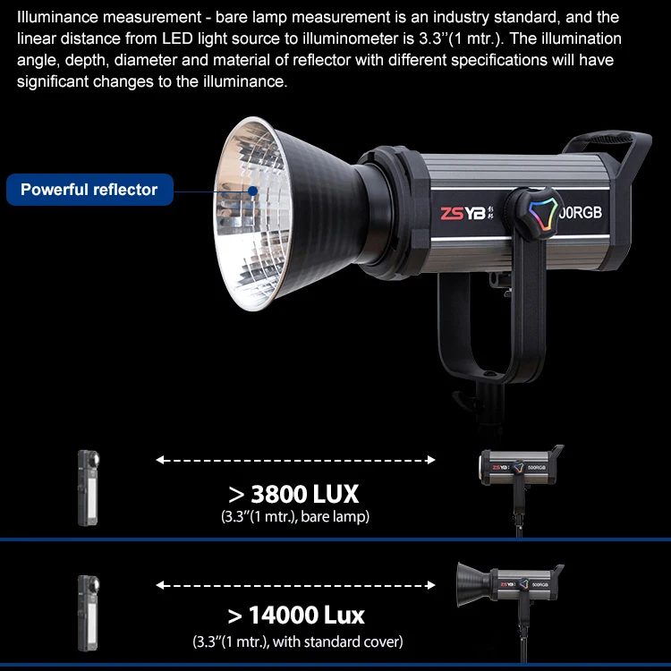 100-220v 100w App telecomando dimmerabile luce Led Video illuminazione fotografica luce Video Rgb