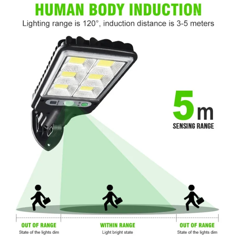 Imagem -03 - Lâmpada Solar Led com Sensor de Movimento Pir Luz Parede Impermeável Modos de Luz Segurança ao ar Livre Jardim Pátio