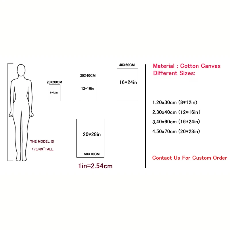 أبيض وأسود إيطاليا السفر المشارك الرجعية الكولوسيوم كابري البندقية مدينة المشهد طباعة قماش اللوحة الشمال جدار الفن المنزل ديسمبر