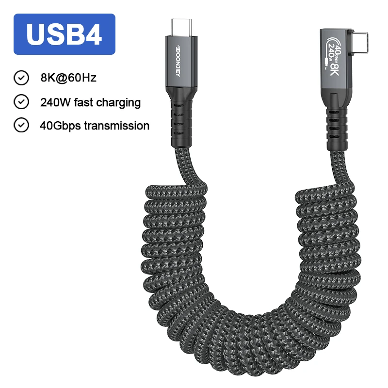 Variant: USB4 B
