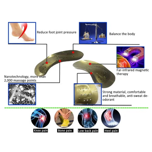 שרוול ברכיים ורגליים חמים