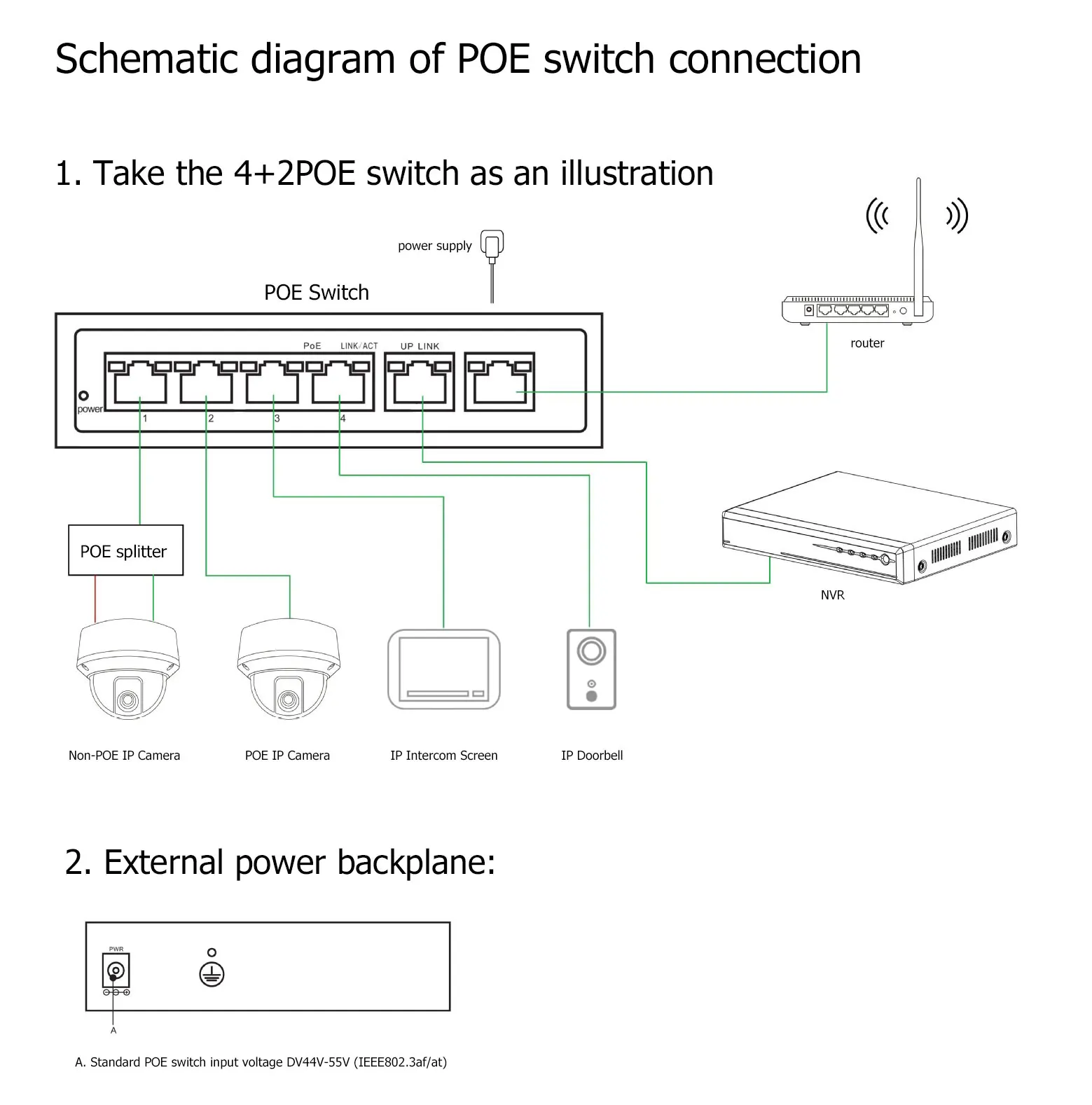 Switch PoE Uplink Ethernet a 4 porte 10/100M per videocitofono IP Switch POE a 8 + 2 porte
