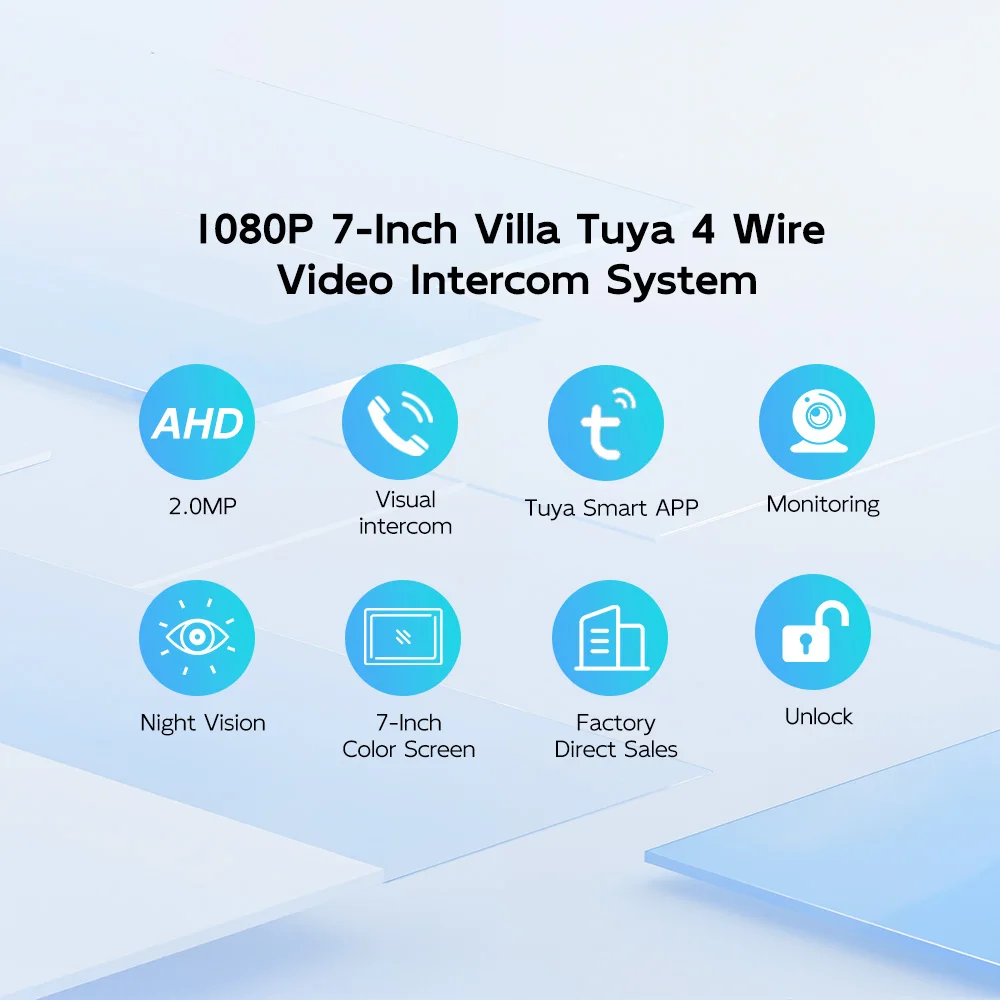 หน้าจอ IPS 7 นิ้ว ควบคุมผ่านแอป Tuya วิดีโออินเตอร์คอมประตู 2MP 1080P แบบมีสาย/ไร้สาย กล้องมองประตูพร้อมอินเตอร์คอม