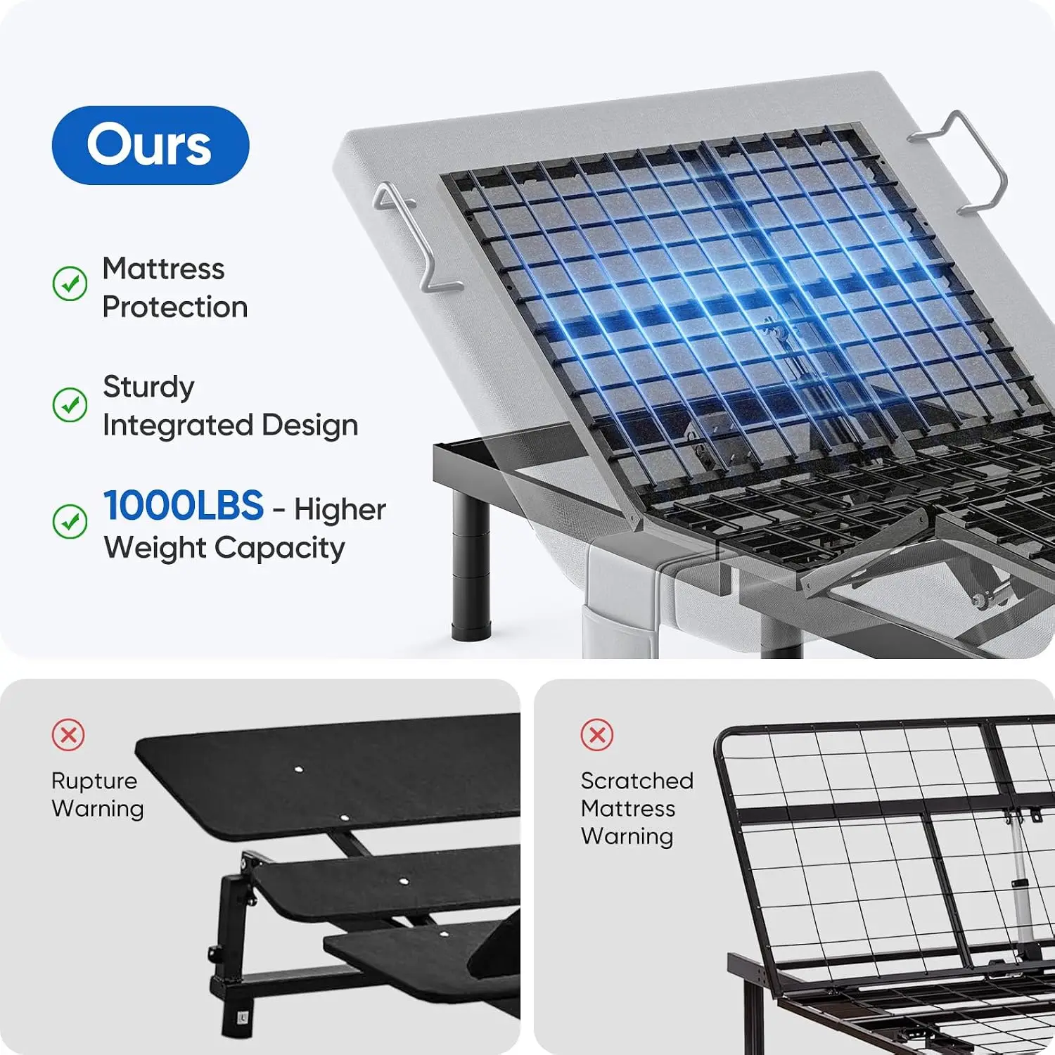 Adjustable Split King Bed Frame With Massage, Electric Base, USB Ports, Wireless Remote, Zero Gravity, Anti-Snore, Customized