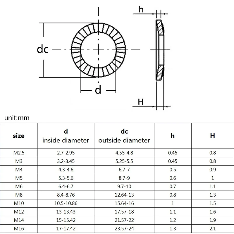 304 Stainless Steel Clock Washer Round Double-Sided Anti-Loosening And Non-Slip Washer M2.5 M3 M4 M5 M6 M8 M10-M30