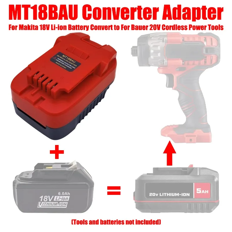 ALASICKA MT18BAU DM20BAU BS18BAU Adaptador de batería para baterías Makita/DeWalt/Milwaukee/Bosch de 18-20V para herramientas eléctricas Bauer 20V