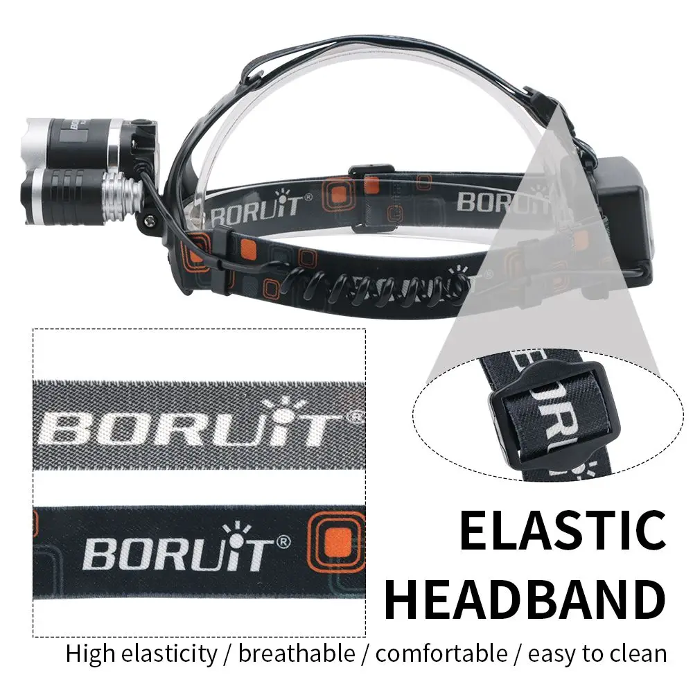 BORUiT 3000LM RJ-3000 LED Headlamp Type-C Rechargeable Headlight Waterproof Fishing Camping Head Torch Lantern