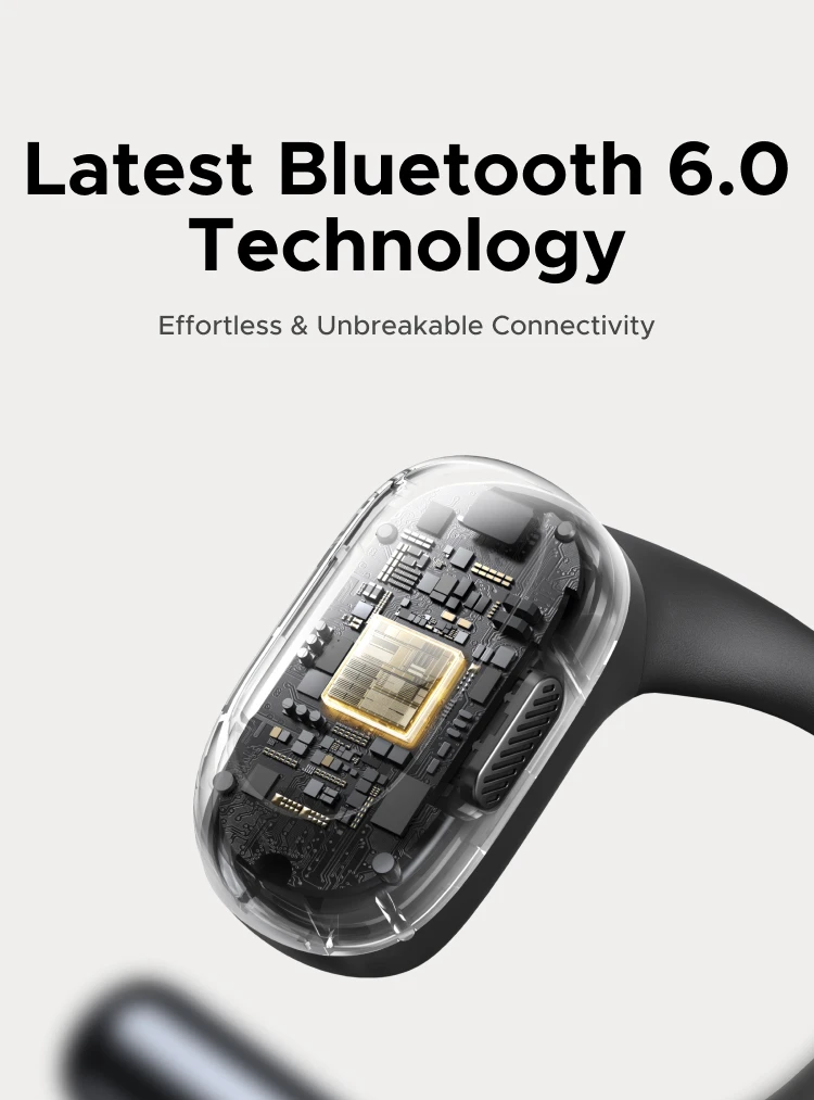 UGREEN FitBuds Open-Ear Headphones Earphones, Ear-hook TWS True-Wireless Bluetooth 6.0 Wireless Earbuds, Spatial Audio, 30H Play