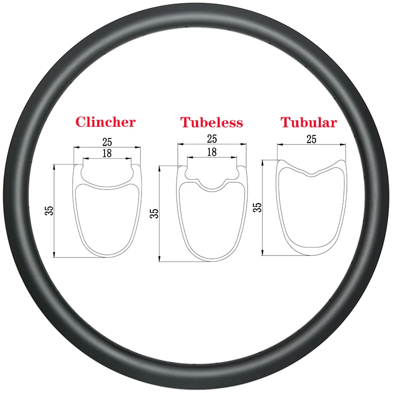 700C 35/38/40/45/50mm Profile Road Bike Carbon Rim 25mm Width 18mm Inner Tubeless Clincher Tubular Disc / V Brake 16-36 Holes