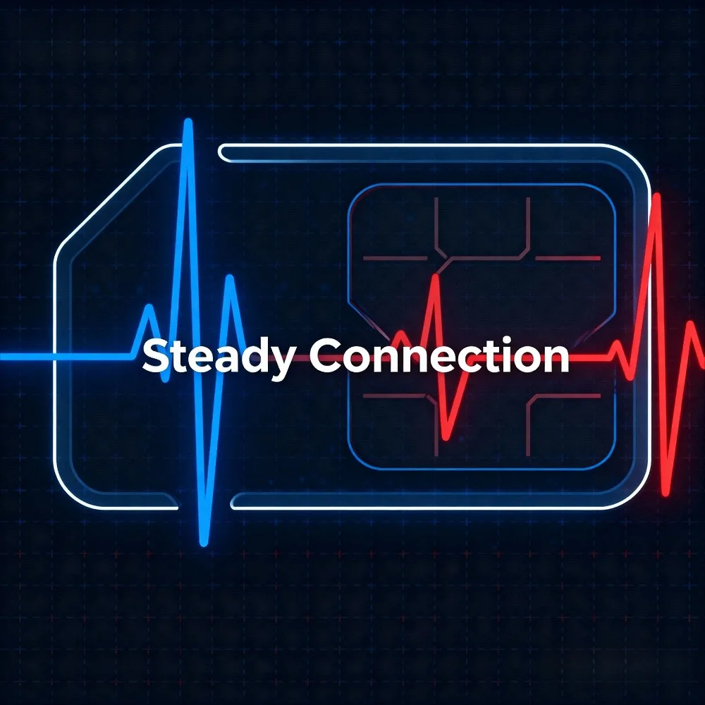Locator Compatible with IoT SIM Card Annual Fee Recharge