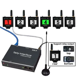 ATEM12Pro+USB Wireless Tally Light System Blackmagic Design ATEM Tally BMD ATEM Switcher vMix Avmatrix Glive T20 Ucast Sprolink