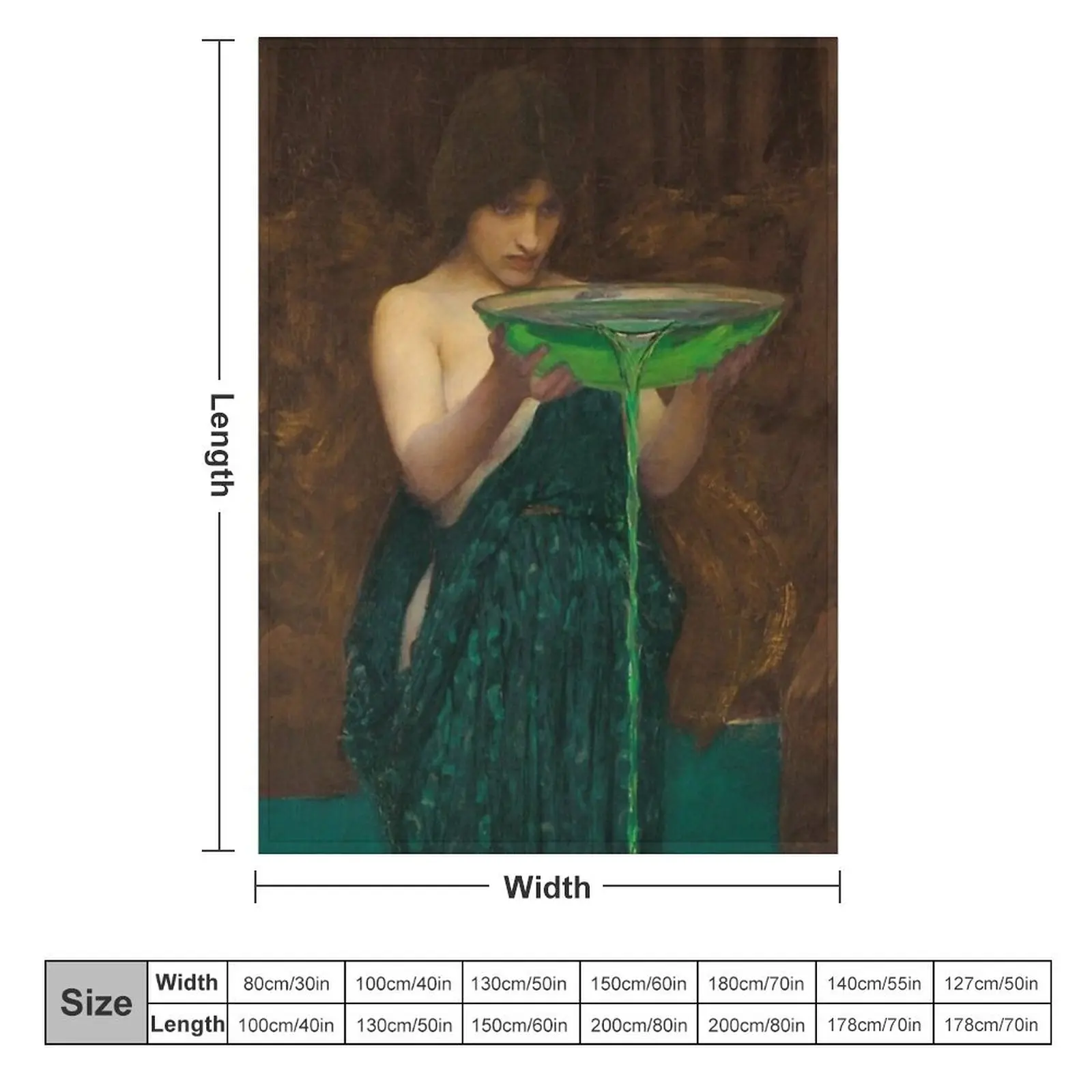 John William Waterhouse - Circe Invidiosa Throw Blanket Extra Large Throw Large Blankets