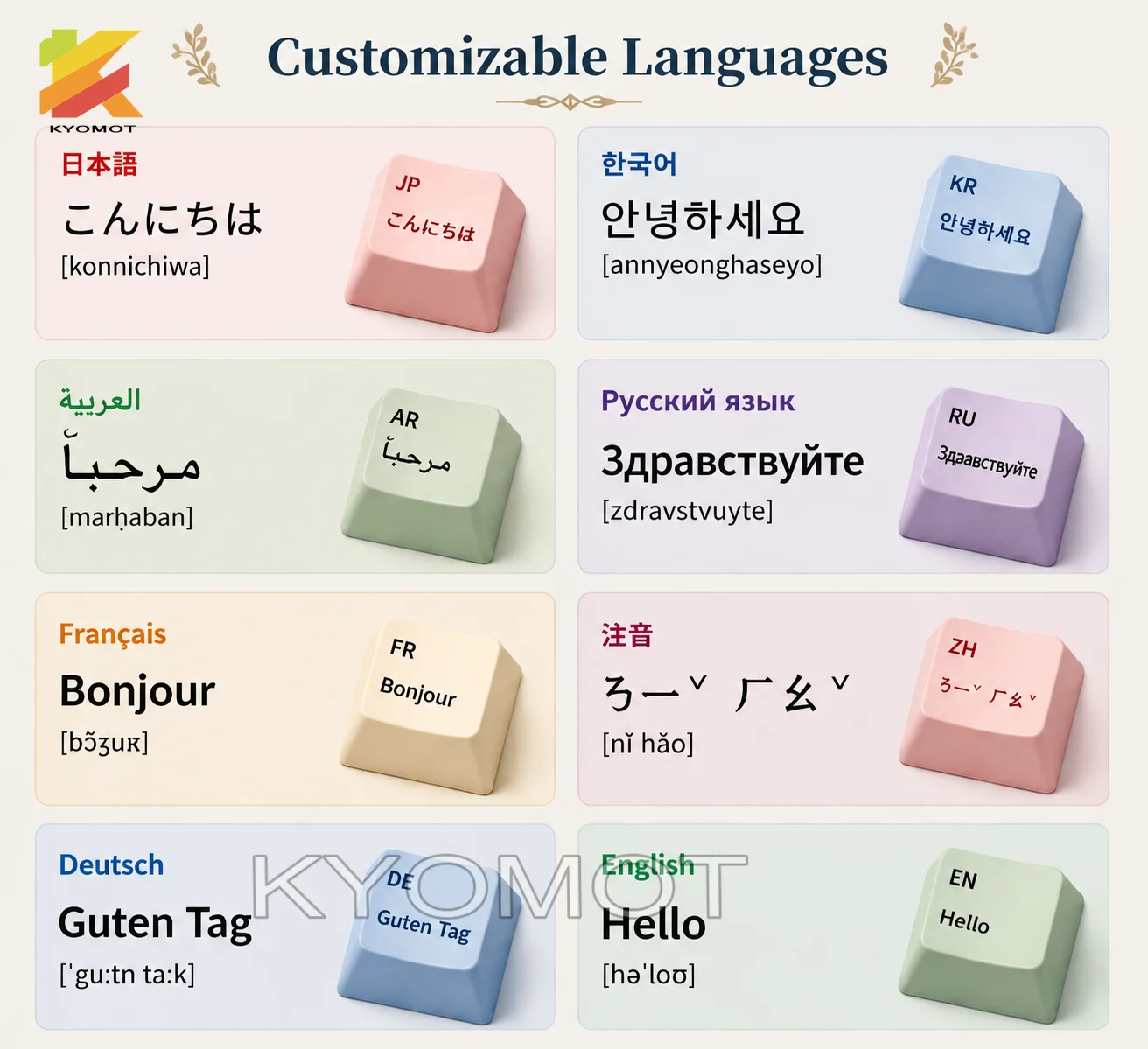KYOMOT Custom Language DIY Keycaps Cherry MOA XDA OEM Profile 1 61 64 100 104 108 Keys PBT Heat Transfer Keycaps