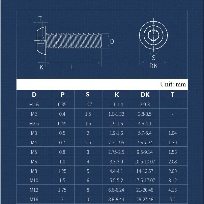 Allen Key Head Screw M1.6 M3 M4 M5 M6 M8 M10 M12 M16 304 Stainless Steel Button Hex Socket Pan Head Round Machine Furniture Bolt