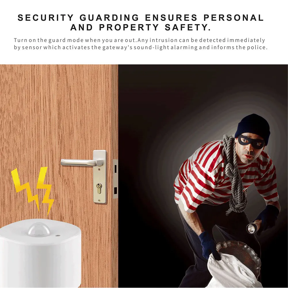 MOES Tuya ZigBee PIR Motion Sensor Human Body Detector App Remote Monitoring Smart Linkage Home Automation Alarm Safety System