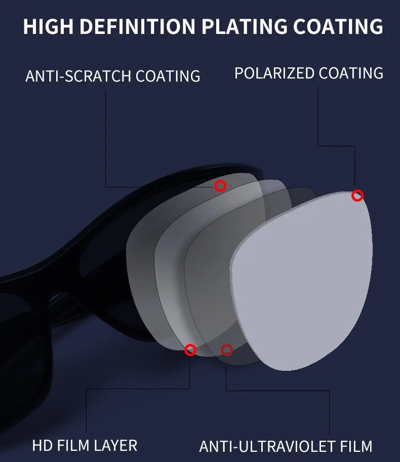 Okum Fashion Polarisierte Brille UV400, Anti-UV, Blendschutz, Starklichtfilter, geeignet für Radfahren, Autofahren, Angeln, etc. – Detail 15