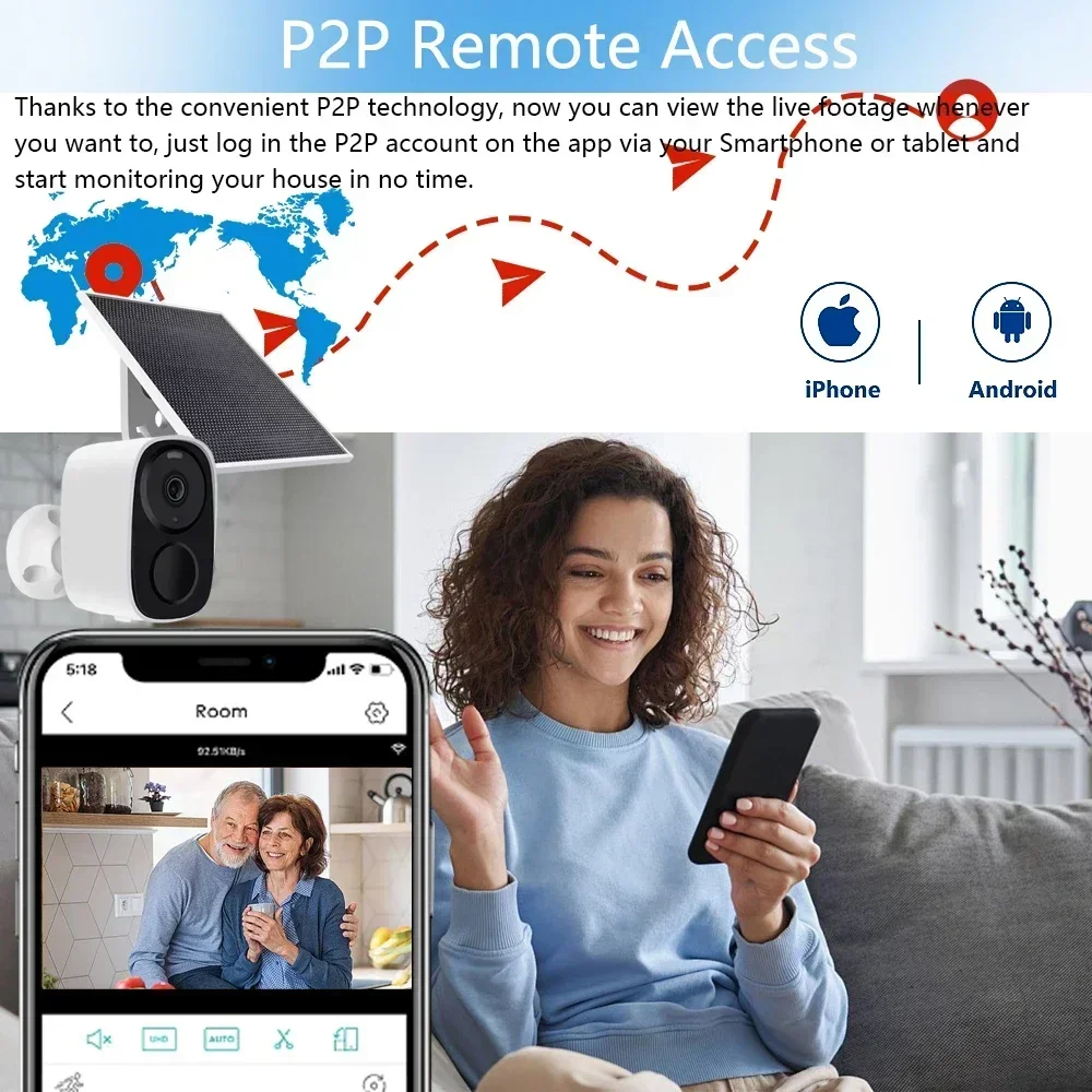 5MP Solar WIFI Audio PIR Detection Built-in Battery Low Powered Home Security Surveillance Camera CloudStorage Long Time Standby